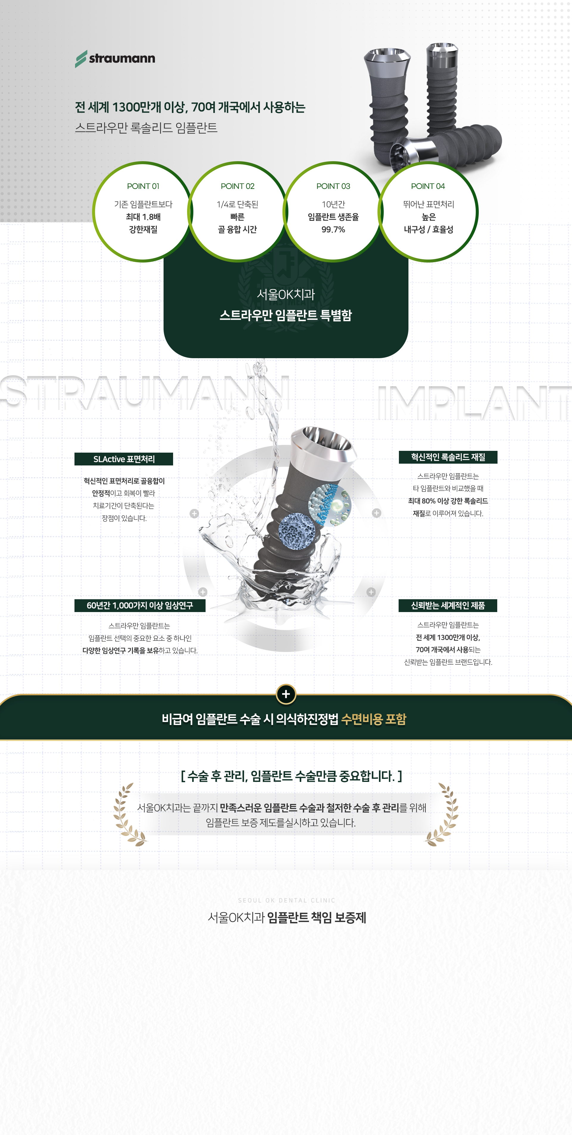 특징1-기존-임플란트보다-최대-1.8배-강한재질-특징2-4분의-1로-단축된-빠른-골-융합-시간-특징3-10년간-임플란트-생존율-99.7%-특징4-뛰어난-표면처리-높은-내구성/효율성-스트라우만-임플란트-특별함1-SLActive-표면처리로-골융합이-안정적이고-회복이-빨라-치료기간이-단축된다는-장점이-있습니다-특별함2-타-임플란트와-비교했을-때-최대-80%-강한-록솔리드-재질로-이루어져-있습니다-특별함3-임플란트-선택의-중요한-요소-중-하나인-60년간-1000가지-이상-다양한-임상연구-기록을-보유하고-있습니다-특별함4-전-세계-1300만개-이상-70여-개국에서-사용되는-신뢰받는-임플란트-브랜드입니다-서울OK치과에서-비급여-임플란트-수술-시-수면비용-포함-서울OK치과는-끝까지-만족스러운-임플란트-수술과-철저한-수술-후-관리를-위해-임플란트-보증-제도를-실시하고-있습니다