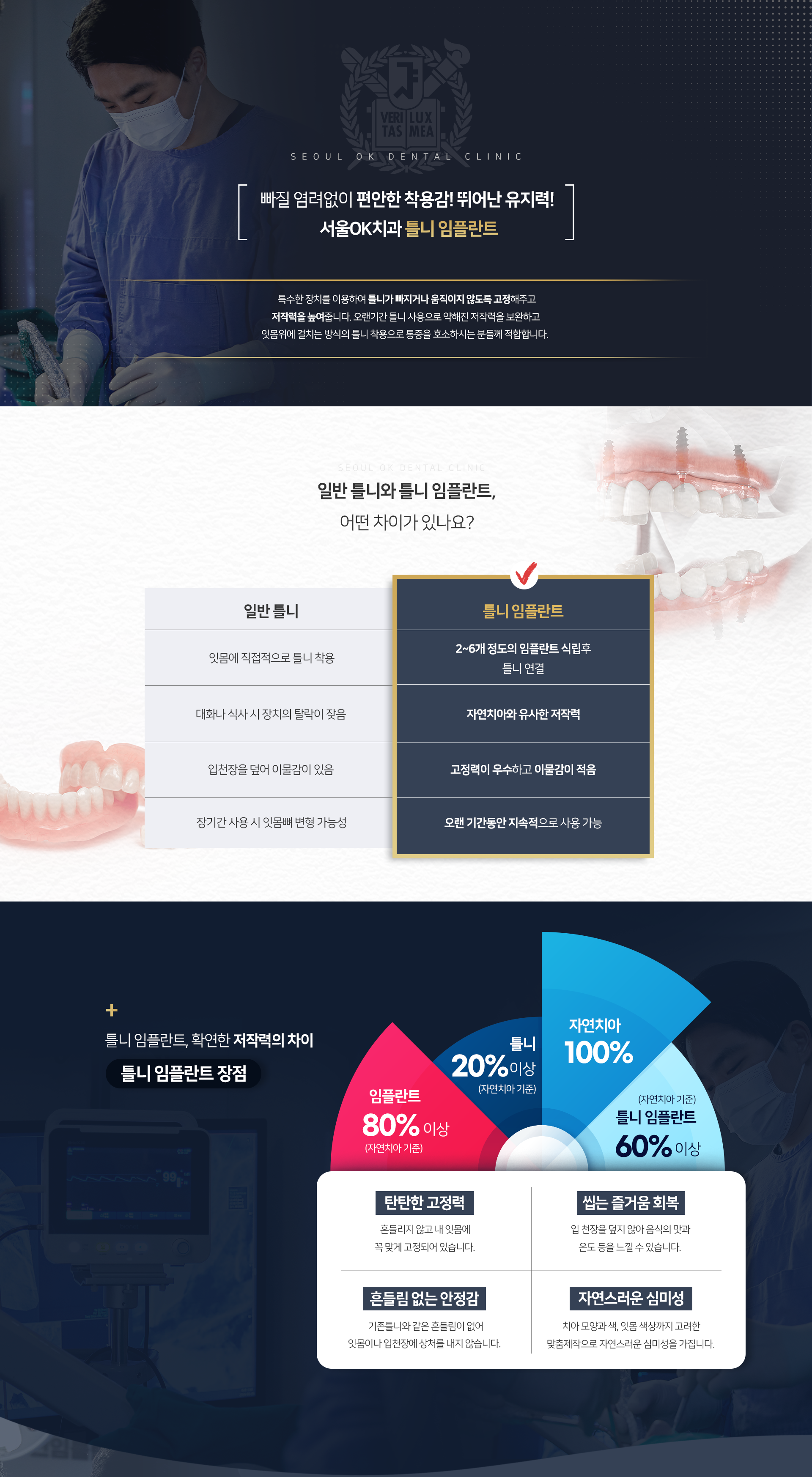 틀니-임플란트-장점1-흔들리지-않고-내-잇몸에-꼭-맞게-고정되어-있습니다-장점2-입-천장을-덮지-않아-음식의-맛과-온도-등을-느낄-수-있습니다-장점3-기존-틀니와-같은-흔들림이-없어-잇몸이나-입천장에-상처를-내지-않습니다-장점4-치아-모양과-색,-잇몸-색상까지-고려한-맞춤-제작으로-자연스러운-심미성을-가집니다