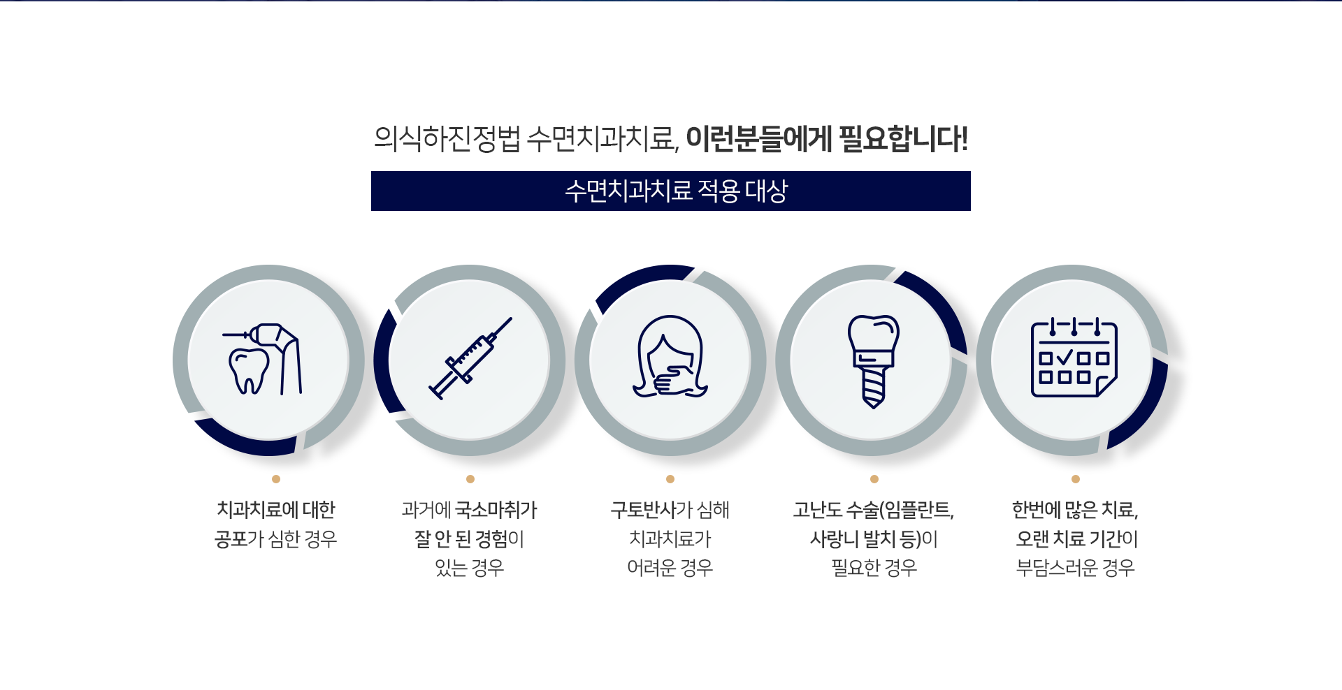 적용-대상-치과치료에-대한-공포가-심한-경우-과거에-국소마취가-잘-안된-경험이-있는-경우-구토반사가-심해-치과치료가-어려운-경우-임플란트,-사랑니-발치-등-고난도-수술이-필요한-경우-한-번에-많은-치료,-오랜-치료-기간이-부담스러운-경우