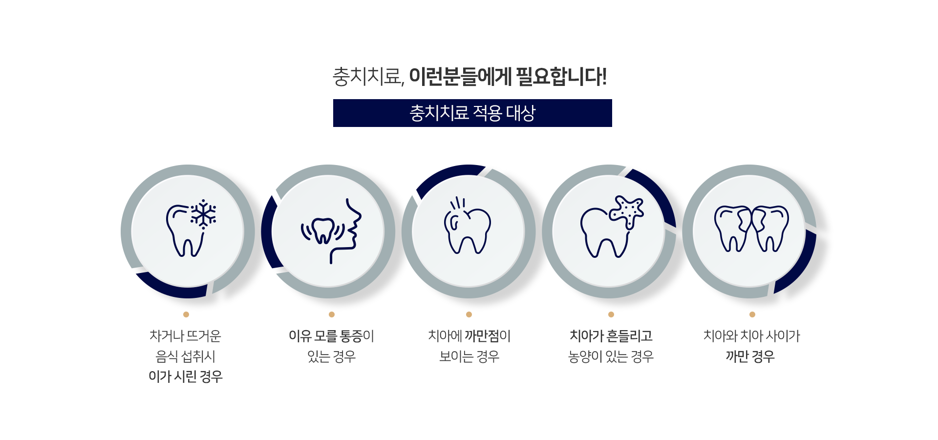 적용-대상-차거나-뜨거운-음식-섭취-시-이가-시린-경우-이유-모를-통증이-있는-경우-치아에-까만-점이-보이는-경우-치아가-흔들리고-농양이-있는-경우-치아와-치아-사이가-까만-경우