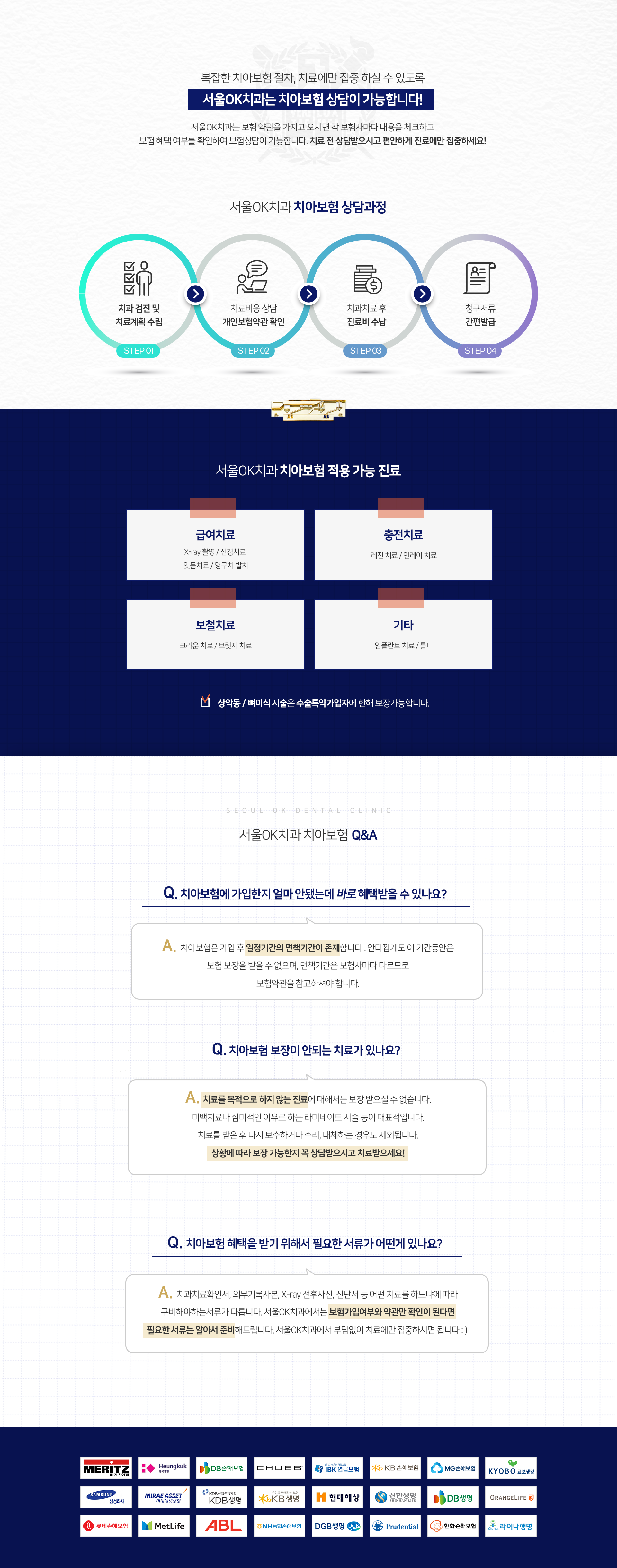 서울OK치과는-보험-약관을-가지고-오시면-각-보험사마다-내용을-체크하고-보험-혜택-여부를-확인하여-보험상담이-가능합니다-치아보험-상담-과정-1단계-치과-검진-및-치료-계획-수립-2단계-치료-비용-상담-개인보험약관-확인-3단계-치과치료-후-진료비-수납-4단계-청구서류-간편발급-치아보험-적용-가능-진료-급여치료-X_ray-촬영,-신경치료,-잇몸치료,-영구치-발치-충전치료-레진치료,-인레이-치료-보철치료-크라운-치료,-브릿지-치료,-기타-임플란트-치료,-틀니-수술특약가입자에-한해-상악동/뼈이식-시술-보장-가능합니다-치아보험-Q&A-치아보험에-가입한지-얼마-안-됐는데-바로-혜택받을-수-있나요-치아보험은-가입-후-일정-기간의-면책기간이-존재합니다-이-기간-동안은-보험-보장을-받을-수-없으며-면책기간은-보험사마다-다르므로-보험약관을-참고하셔야-합니다-치아보험-보장이-안되는-치료가-있나요-미백치료나-라미네이트-시술-등-치료를-목적으로-하지-않는-진료에-대해서는-보장받으실-수-없습니다-치료를-받은-후-다시-보수하거나-수리,-대체하는-경우도-제외됩니다-치아보험-혜택을-받기-위해서-필요한-서류가-어떤-게-있나요-서울OK치과에서는-보험-가입-여부와-약관만-확인이-된다면-필요한-서류는-알아서-준비해-드립니다