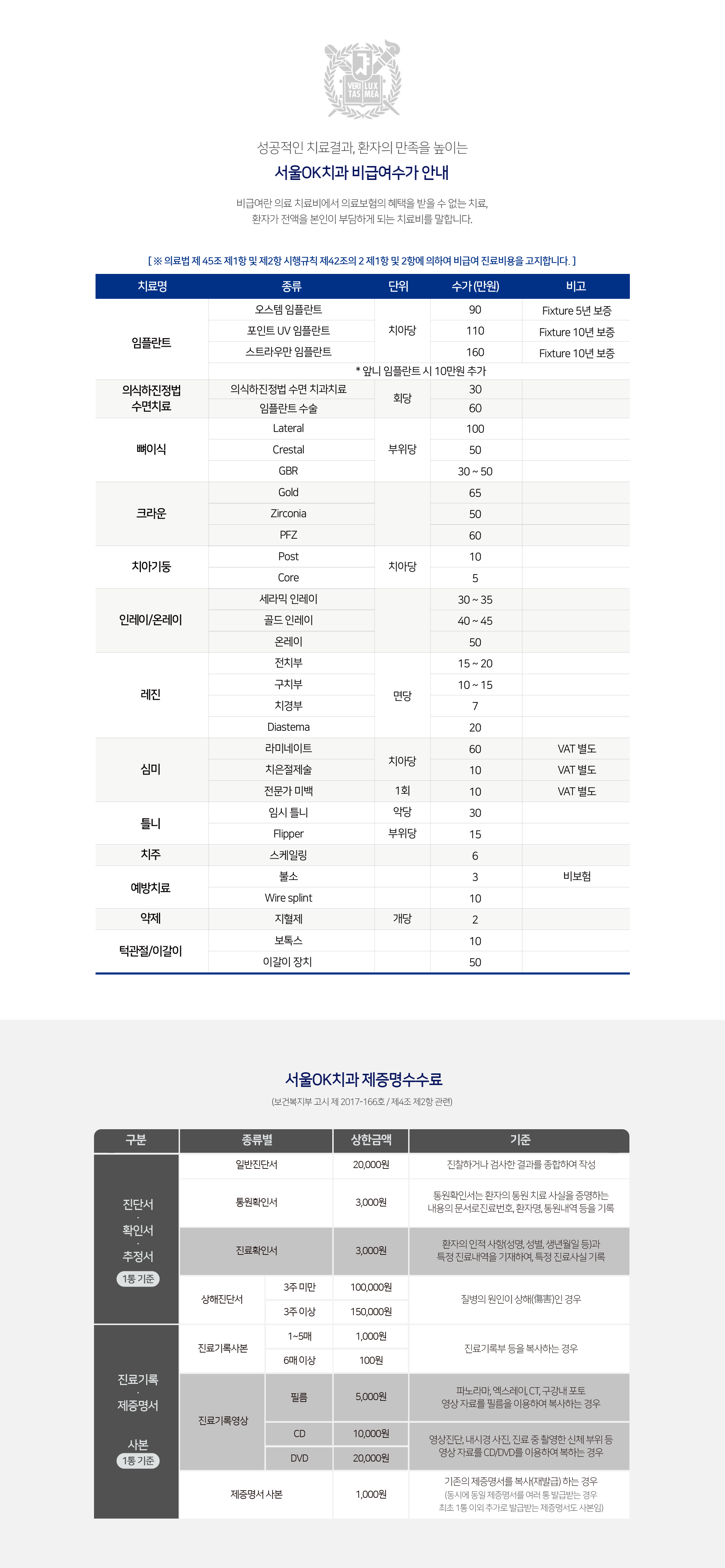 비급여수가-안내-비급여란-의료-치료비에서-의료보험의-혜택을-받을-수-없는-치료,-환자가-전액을-본인이-부담하게-되는-치료비를-말합니다-제증명수수료