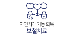 보철치료