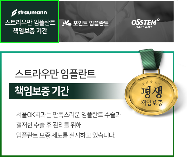 스트라우만-임플란트-책임보증-기간-평생